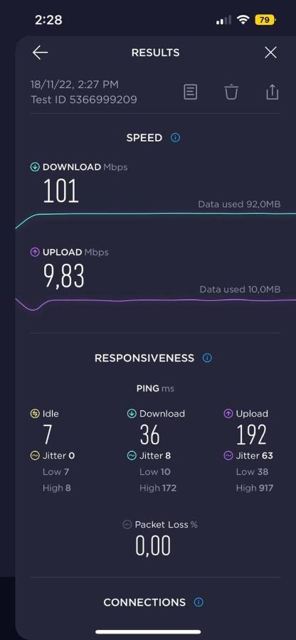 Colourful Artistic Apart 100Mbps Center Of Atenas Exterior foto